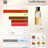 عطر دیور وانیلا دیوراما | آهونه
