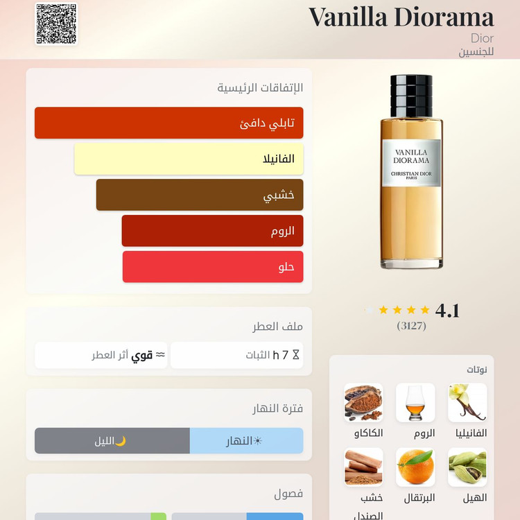 عطر دیور وانیلا دیوراما | آهونه